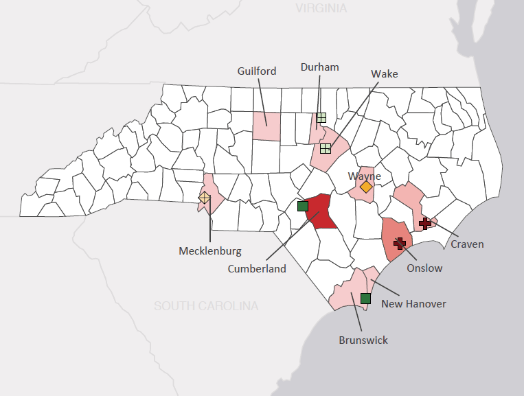 Map presenting top defense personnel spending locations within the state of North Carolina with an overlay showing the positions of key military installations differentiated by service and active/reserve affiliation.