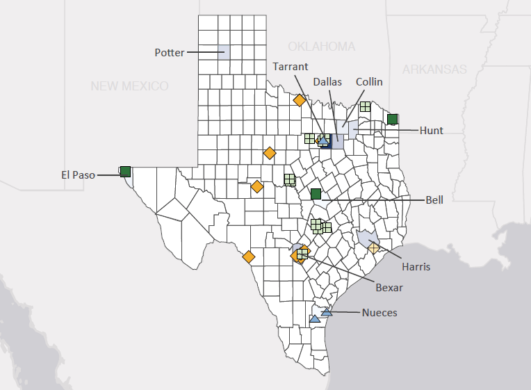 Map presenting top defense contract spending locations within the state of Texas with an overlay showing the positions of key military installations differentiated by service and active/reserve affiliation.